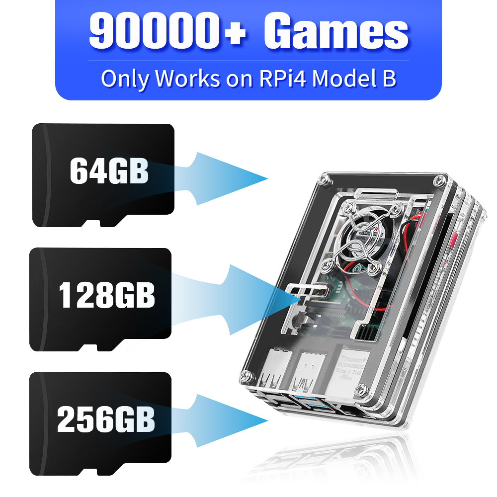 Memory Card Ps1 - Kartu Game untuk Raspberry Pi 4