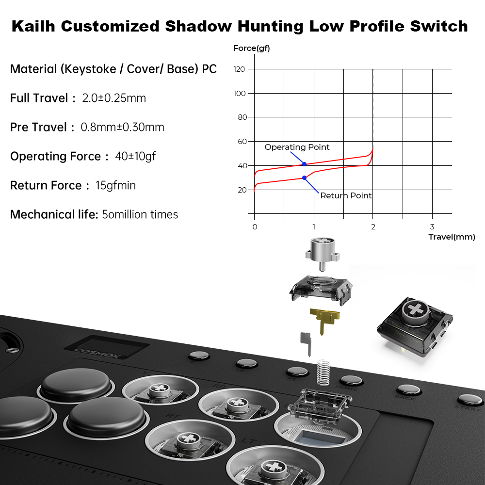 Haute42 X-Move Aluminium Alloy - Arcade Stick Joystick ulasan dan harga