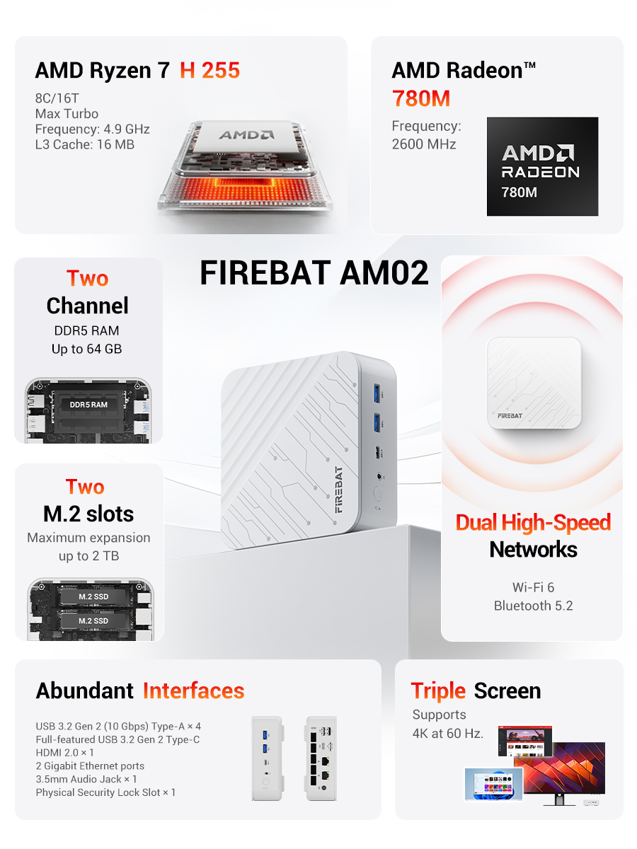 FIREBAT AM02 Mini PC AMD Ryzen - Retro Gaming Mini Pc ulasan dan harga
