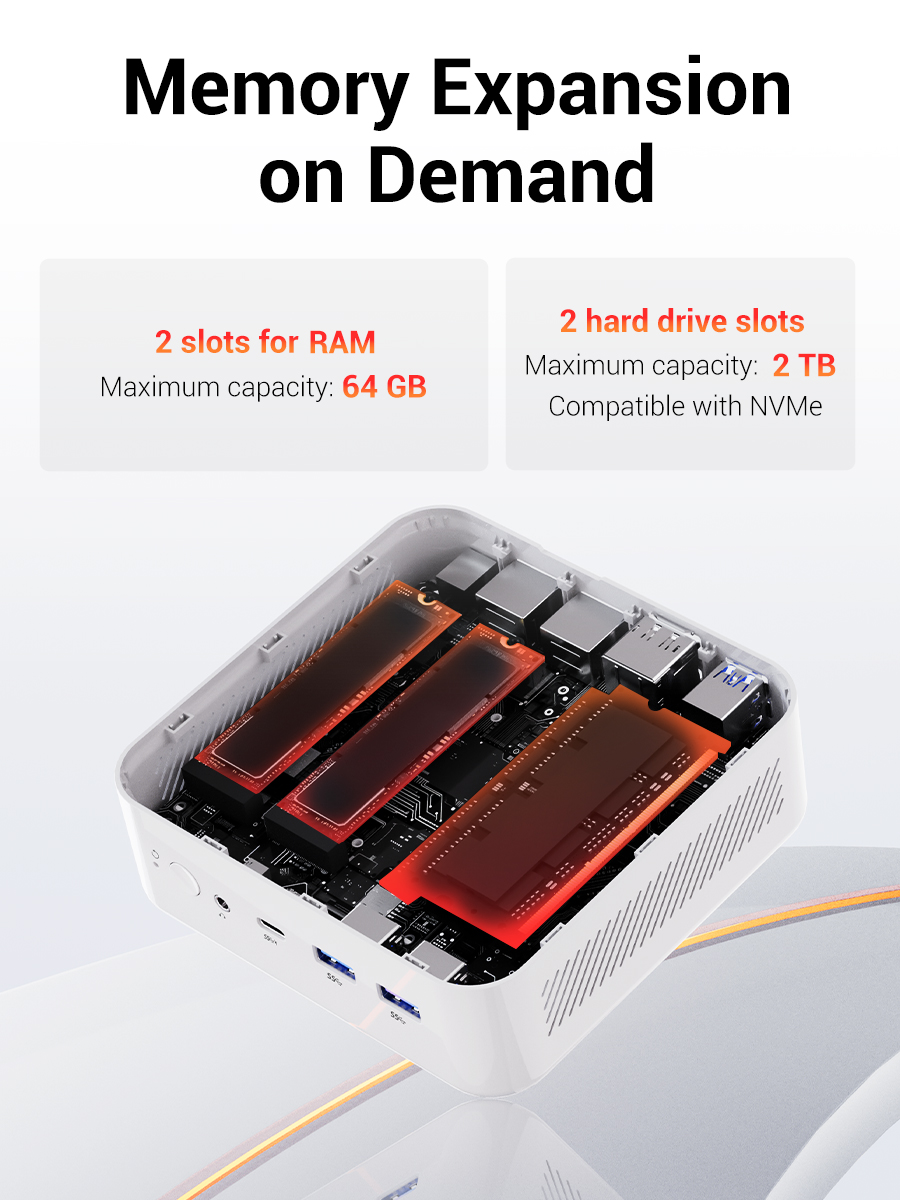 FIREBAT AM02 Mini PC AMD Ryzen - Retro Gaming Mini Pc ulasan dan harga
