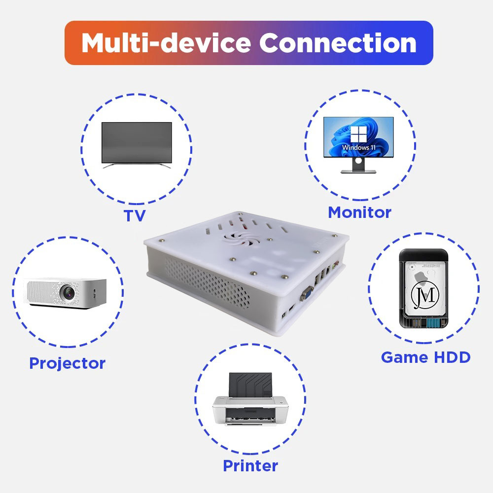 Konsol Game Retro X8 Baru 2026 - Retro Gaming Mini Pc ulasan dan harga
