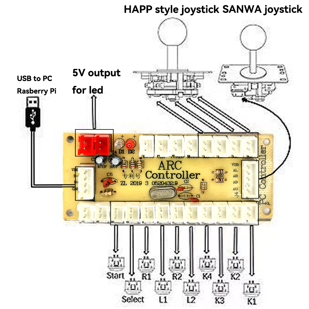 Papan Usb 5V Pengendali Penund - Arcade Stick Joystick ulasan dan harga