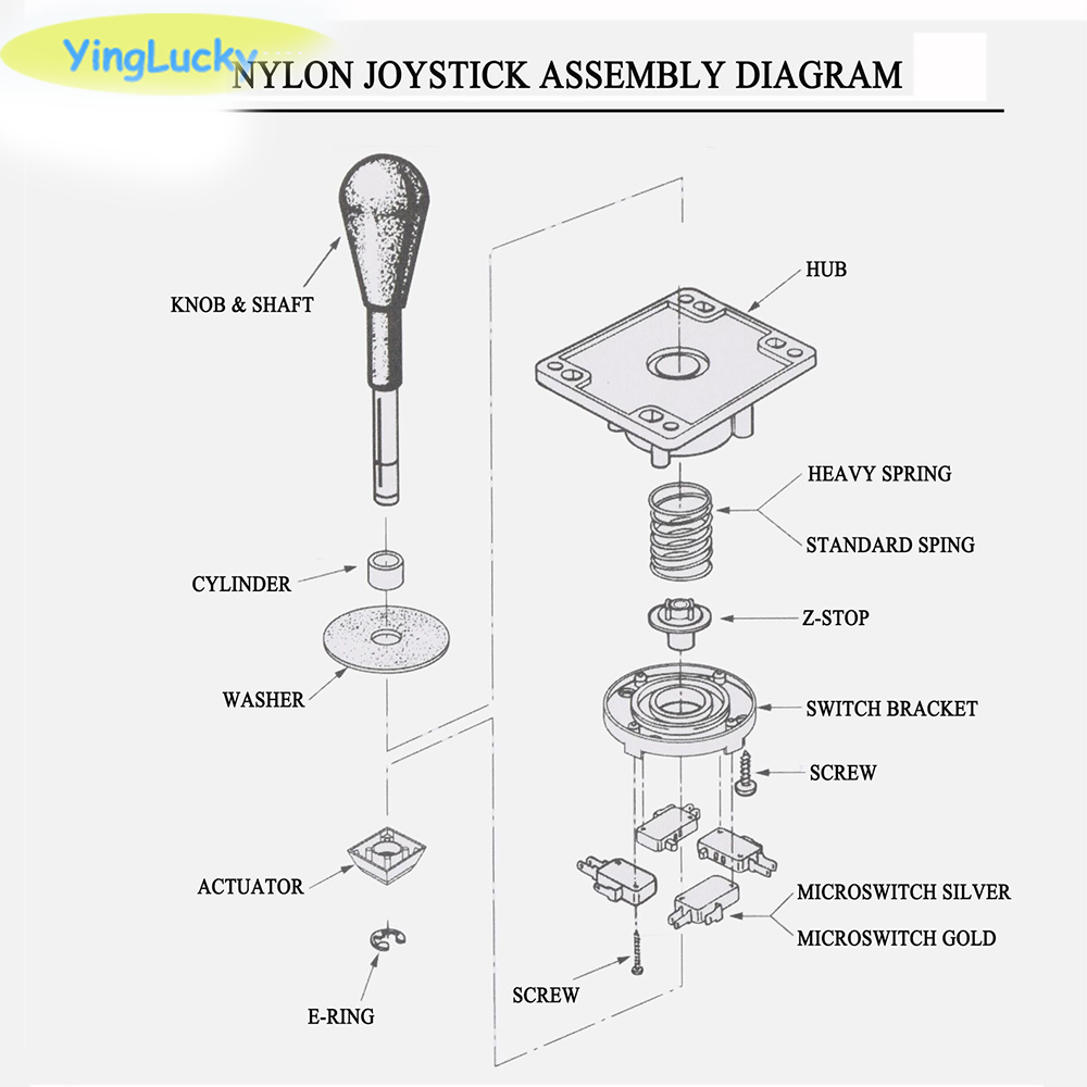Joystick Kompetisi Yinglucky J - Arcade Stick Joystick ulasan dan harga