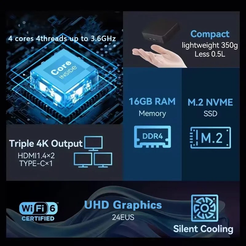 Mini PC 2026 Intel Core I9 109 - Retro Gaming Mini Pc ulasan dan harga
