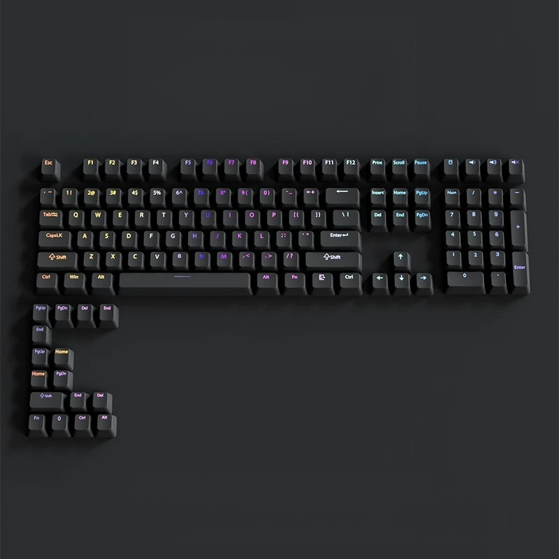 2026 Keycap Retro Hitam PBT 13 - Retro Gaming Expo ulasan dan harga