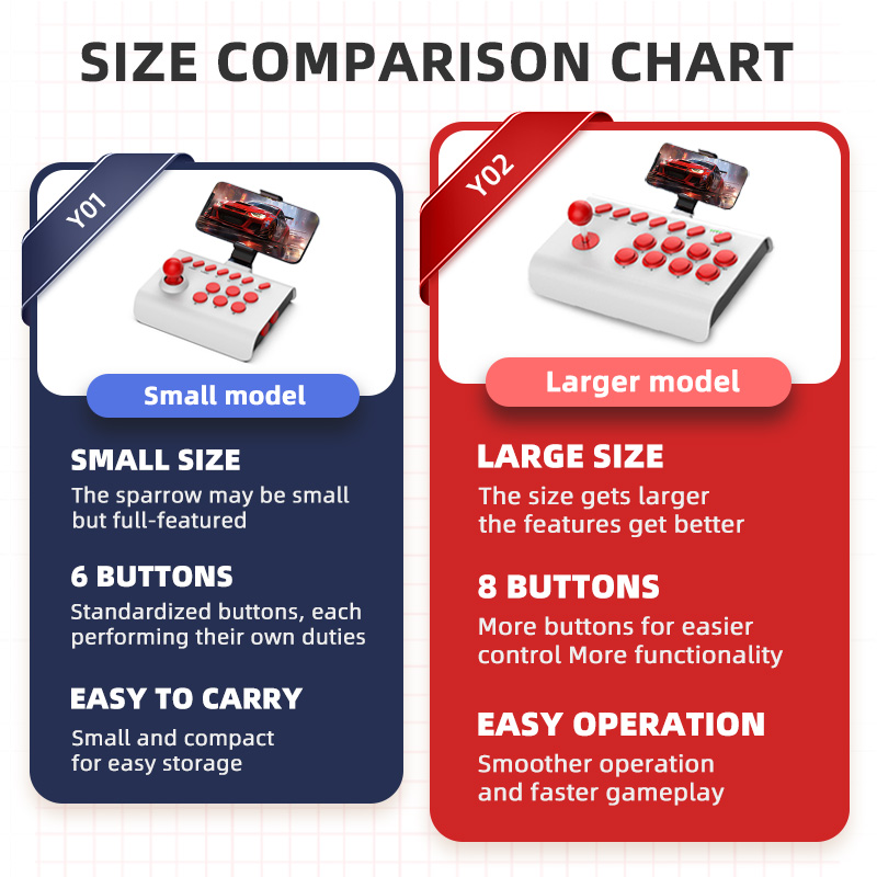 Joystick Gaming nirkabel, untu - Arcade Stick Joystick ulasan dan harga