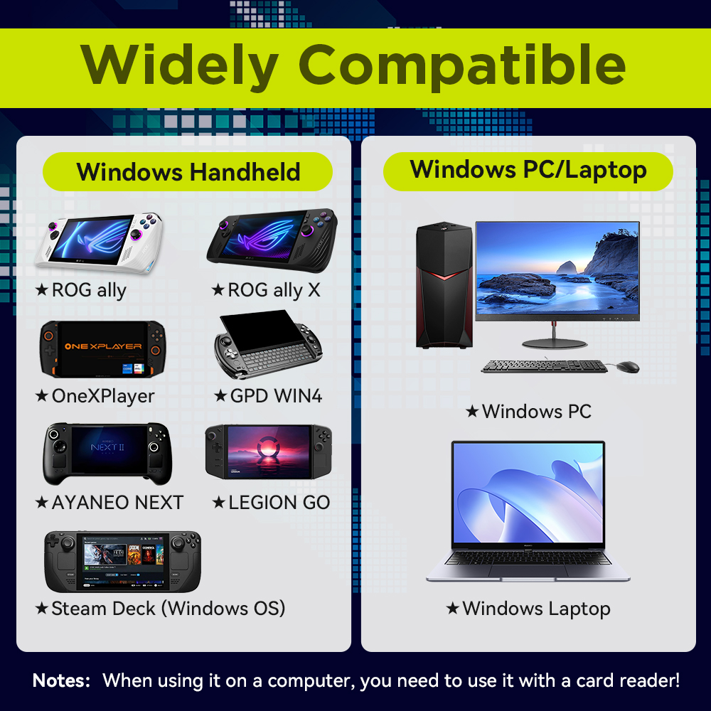 Kartu TF Game 8GB dengan 3170  - Retro Gaming Mini Pc ulasan dan harga